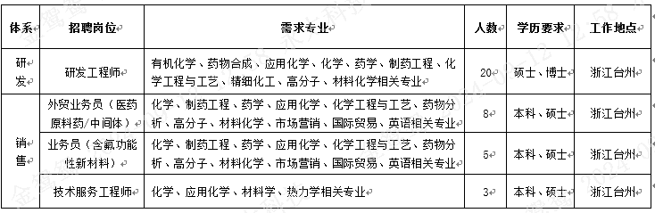 企业微信截图_17261171298474.png