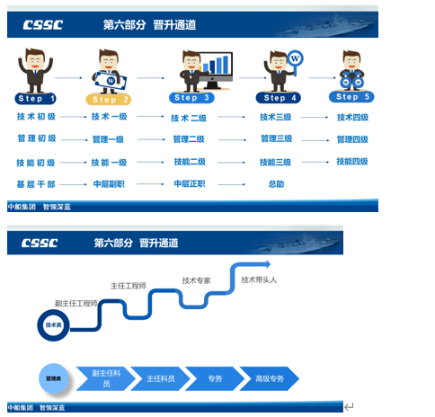 职业发展.png