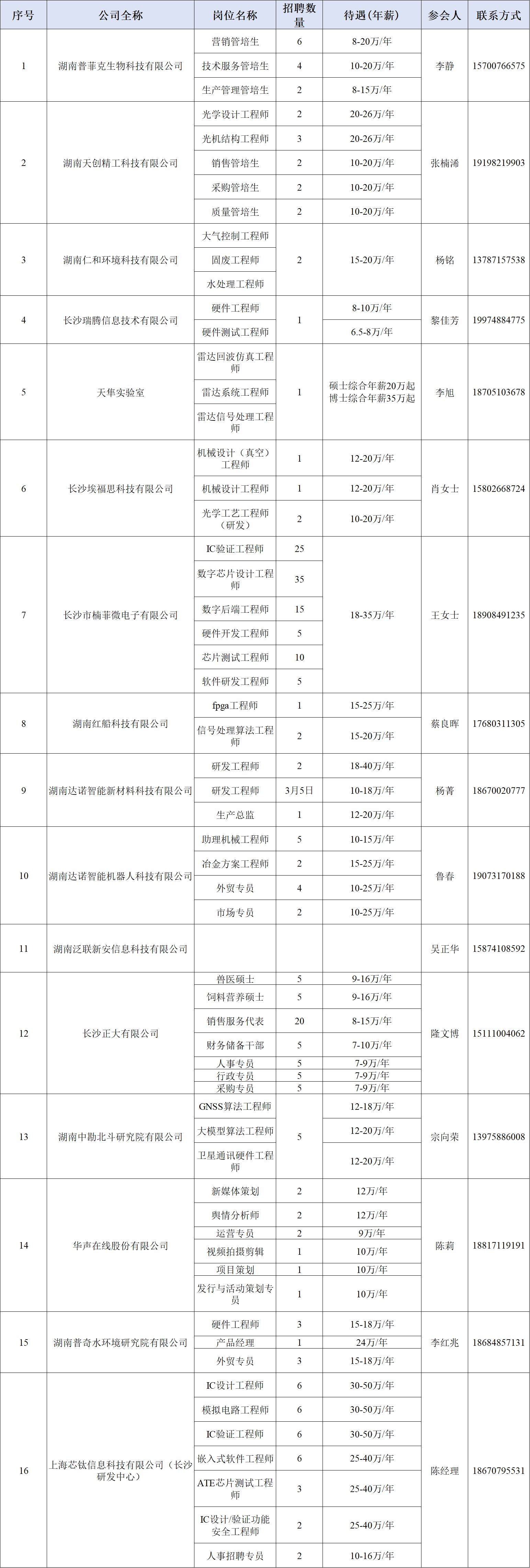 0a26782ce8ced8bcece283f1f001416b.png