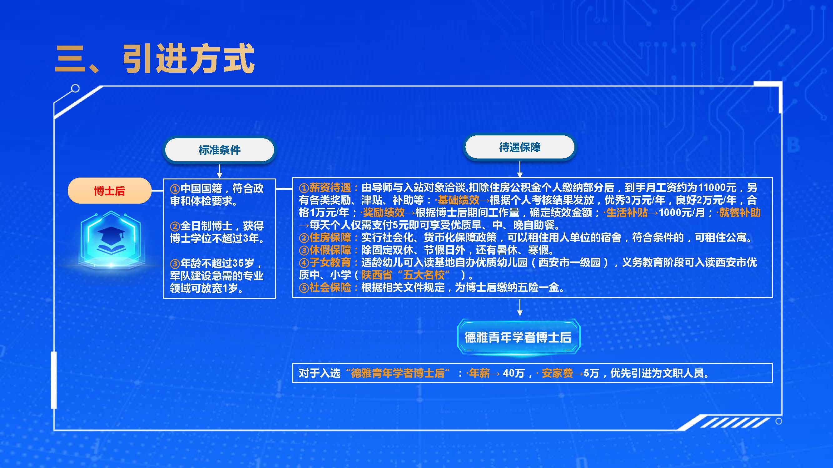 国防科技大学试验训练基地引才宣介_页面_7.jpg