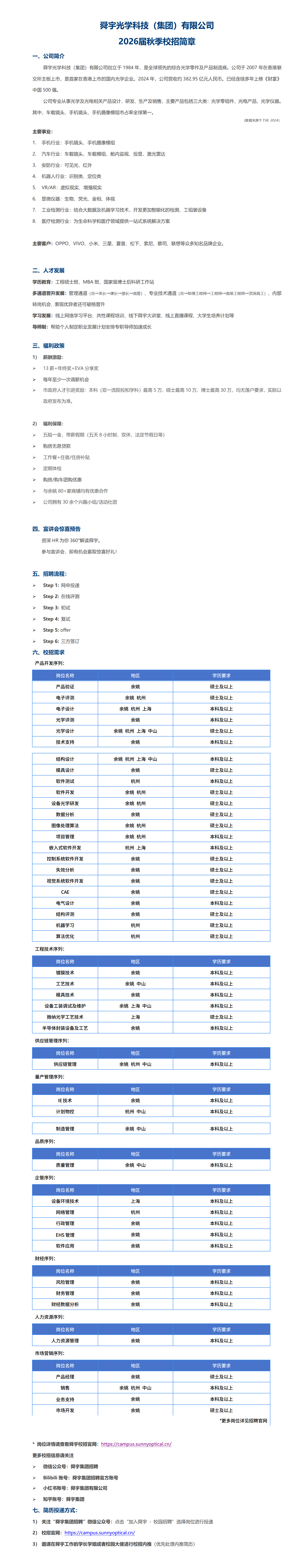 舜宇集团2026届秋招简章_01.png