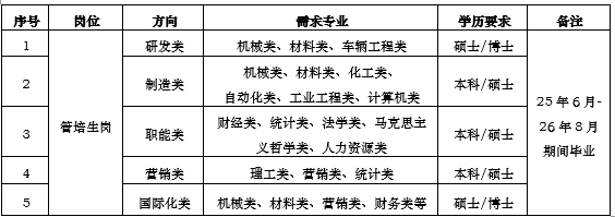 需求.png