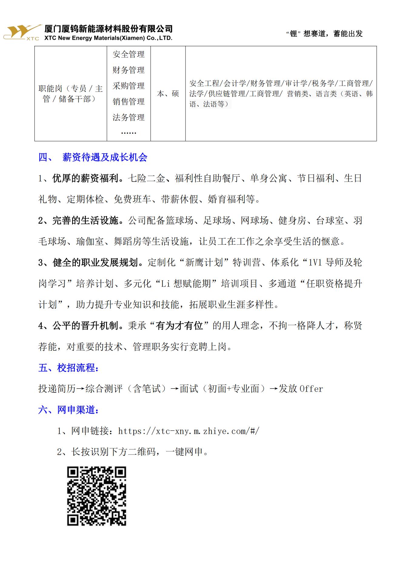 【国有企业 上市公司】厦门厦钨新能源材料股份有限公司2026届校园招聘简章_03.jpg