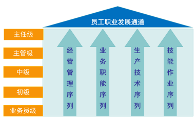 国电1.png