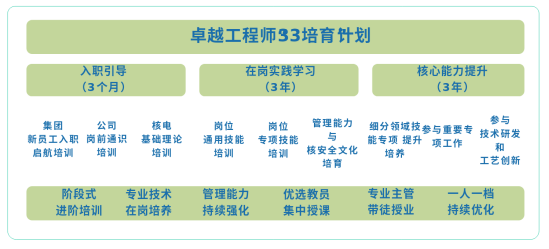 培训体系.png