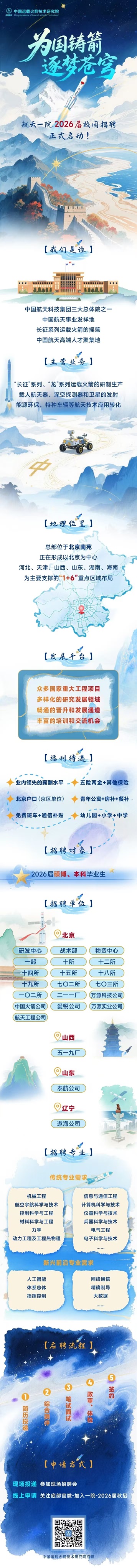 1760953663715815.jpg 微信图片_20251015173322_26_1795.jpg