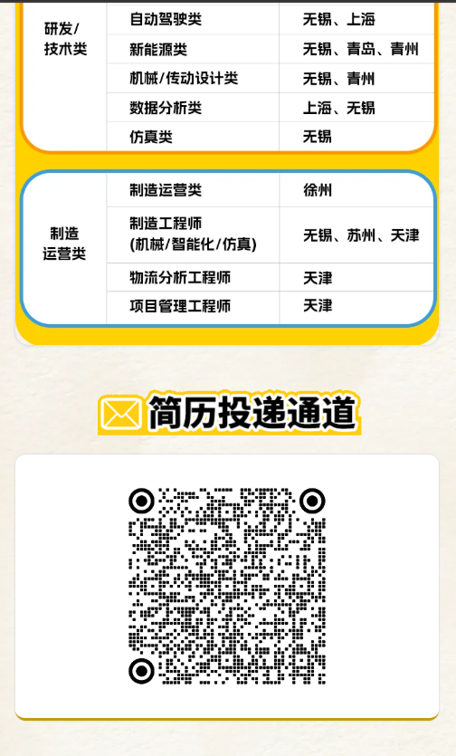 2027招聘简章-3.png