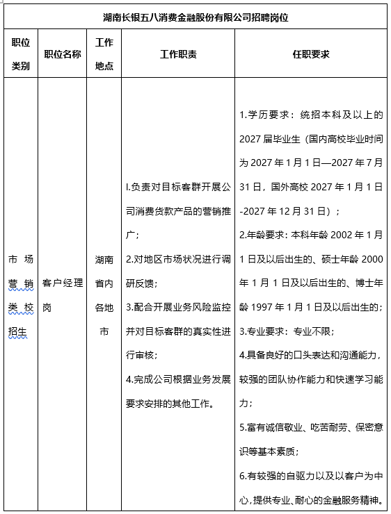 岗位.png