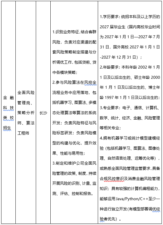 岗位2.png