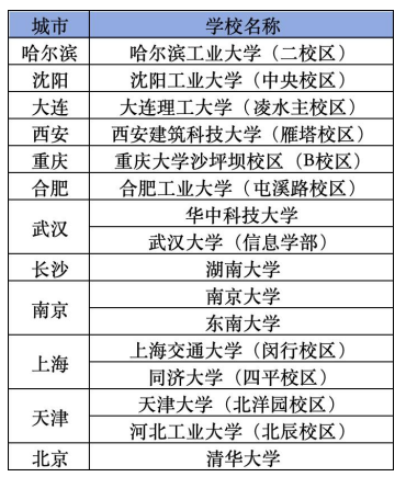 宣讲会行程.png