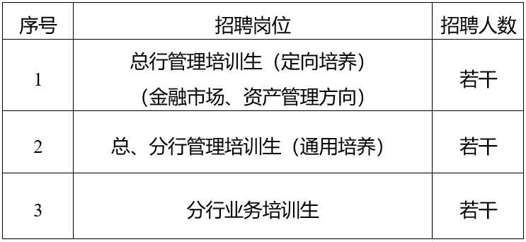 岗位.png