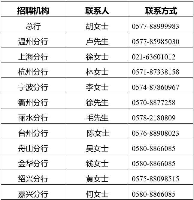 联系方式.png